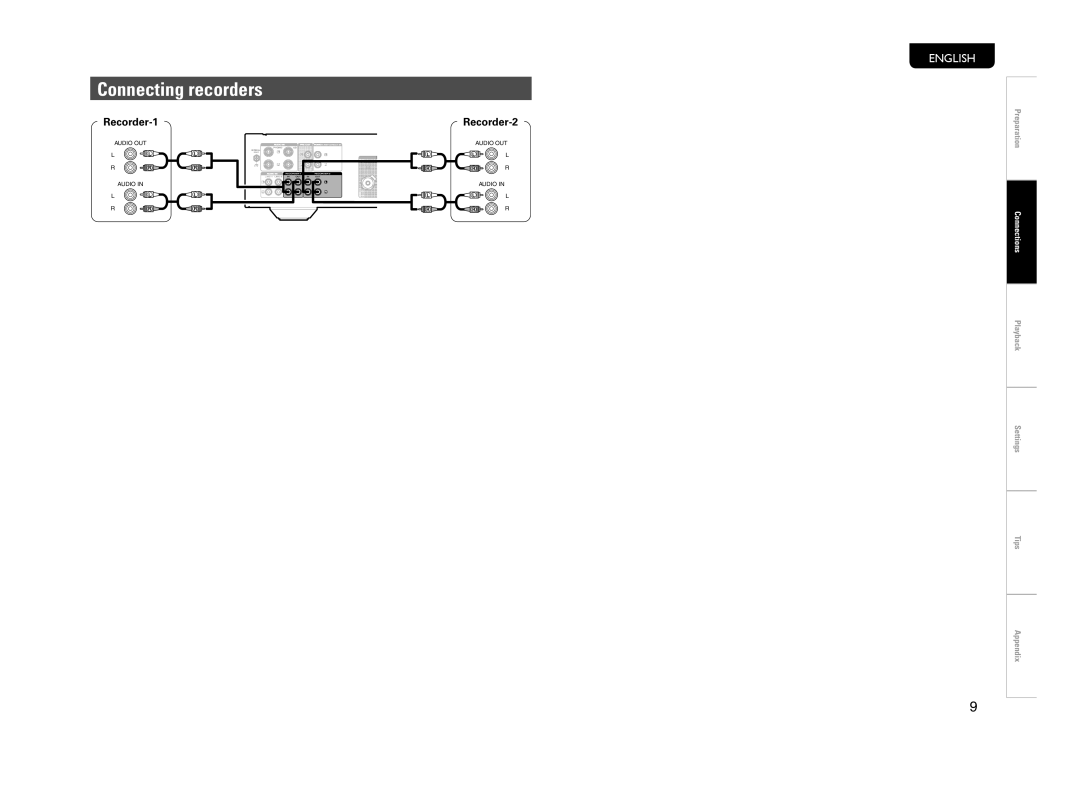 Marantz PM-14S1 owner manual Connecting recorders, Recorder-2 