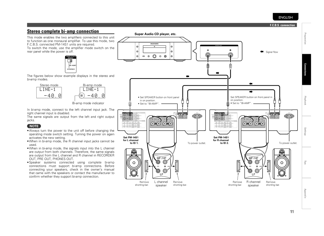 Marantz PM-14S1 owner manual Stereo complete bi-amp connection, Super Audio CD player, etc 