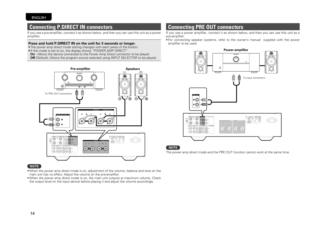 Marantz PM-14S1 Connecting P.DIRECT in connectors, Connecting PRE OUT connectors, Pre-amplifierSpeakers, Power-amplifier 