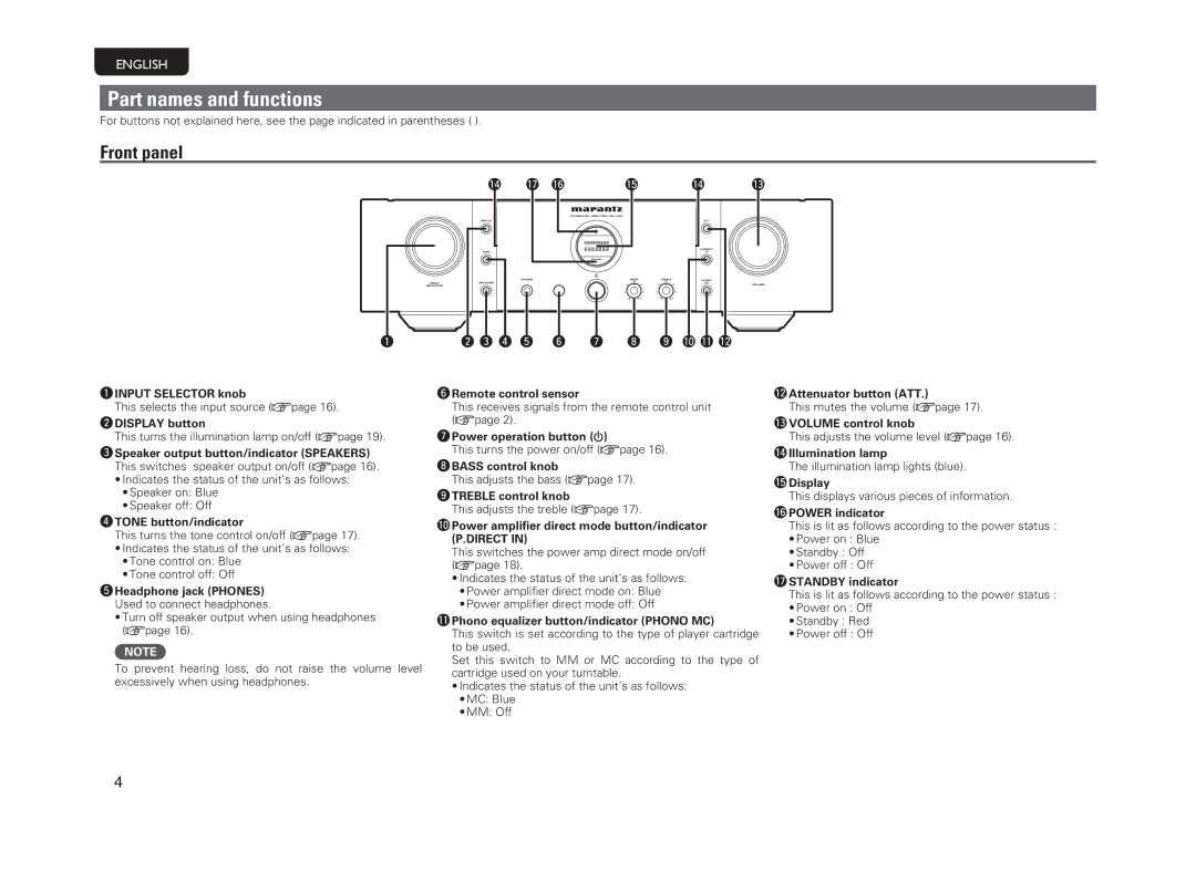 Marantz PM-14S1 owner manual Part names and functions, Front panel, Q4 Q7Q6 R t y Q0Q1Q2 