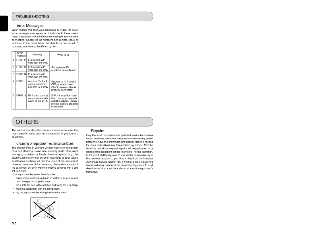 Marantz PM-15S1 manual Others, Error Messages, Repairs, Troubleshooting 