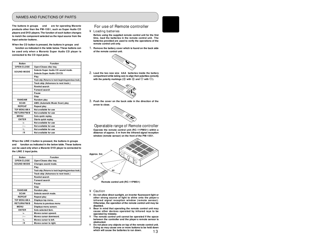 Marantz PM-15S1 manual Operatable range of Remote controller, Sound Mode 