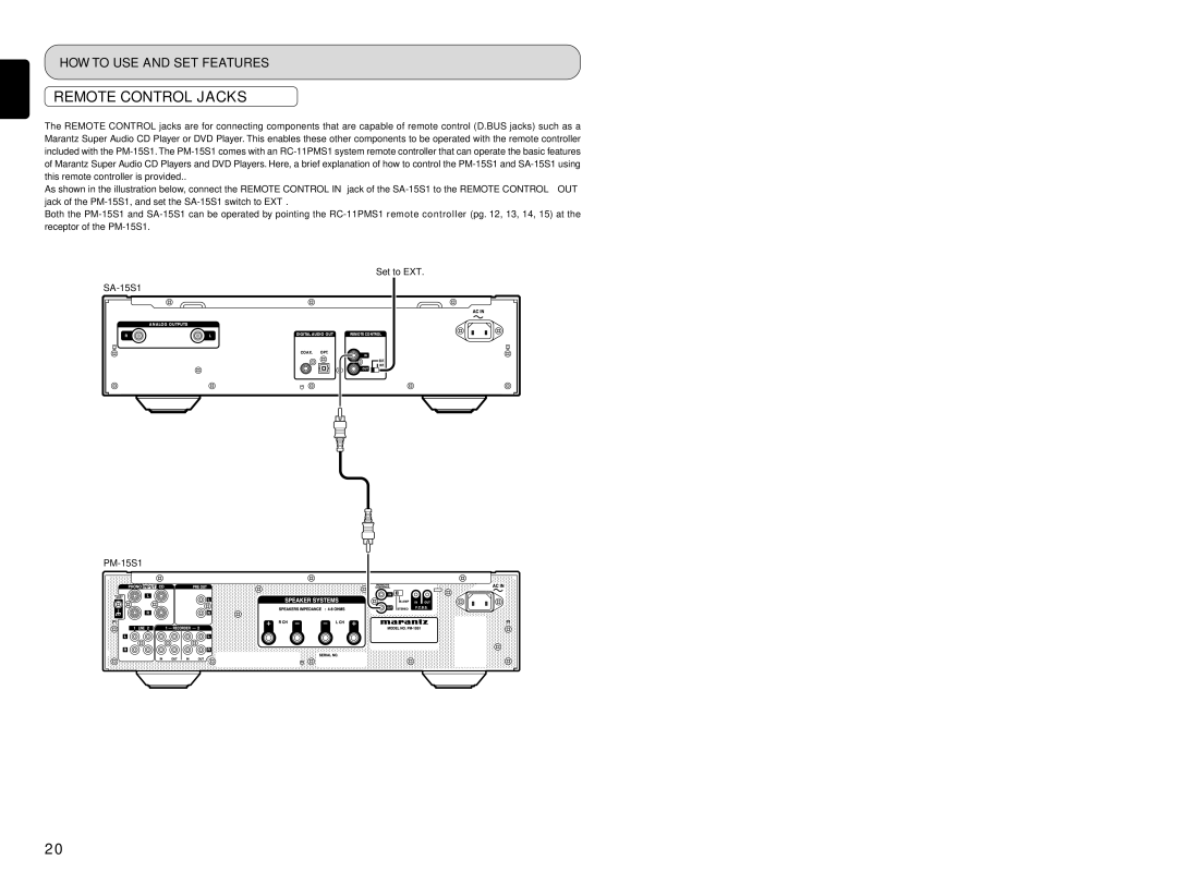 Marantz PM-15S1 manual Remote Control Jacks 