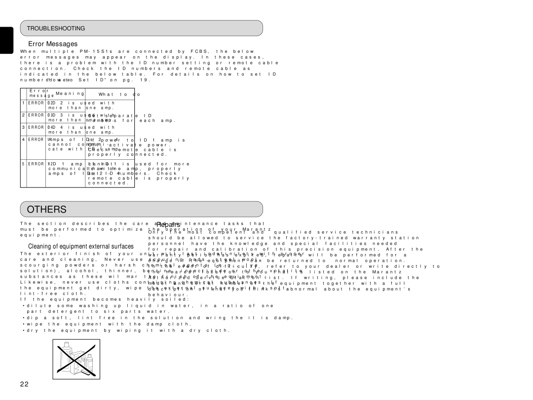 Marantz PM-15S1 manual Others, Error Messages, Repairs, Troubleshooting 