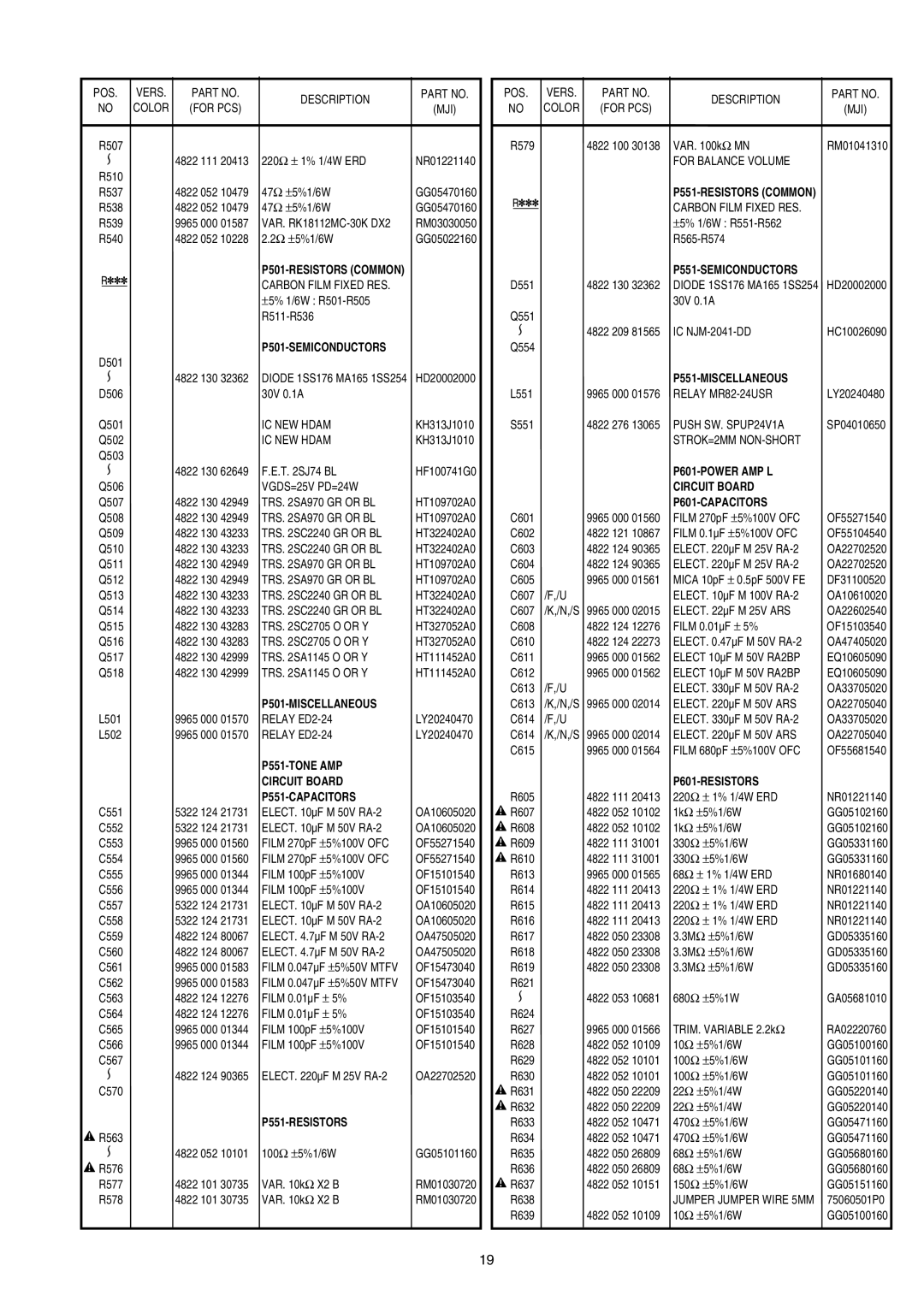 Marantz PM-17SA P501-SEMICONDUCTORS, P501-MISCELLANEOUS, P551-TONE AMP Circuit Board P551-CAPACITORS, P551-RESISTORS 