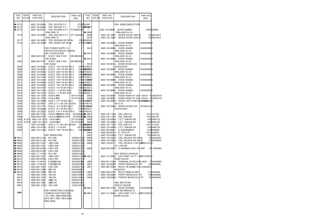 Marantz PM-17SA P801-POWER Supply, P801-CAPACITORS, P801-RESISTORS Common, P801-SEMICONDUCTORS, P801-MISCELLANEOUS 