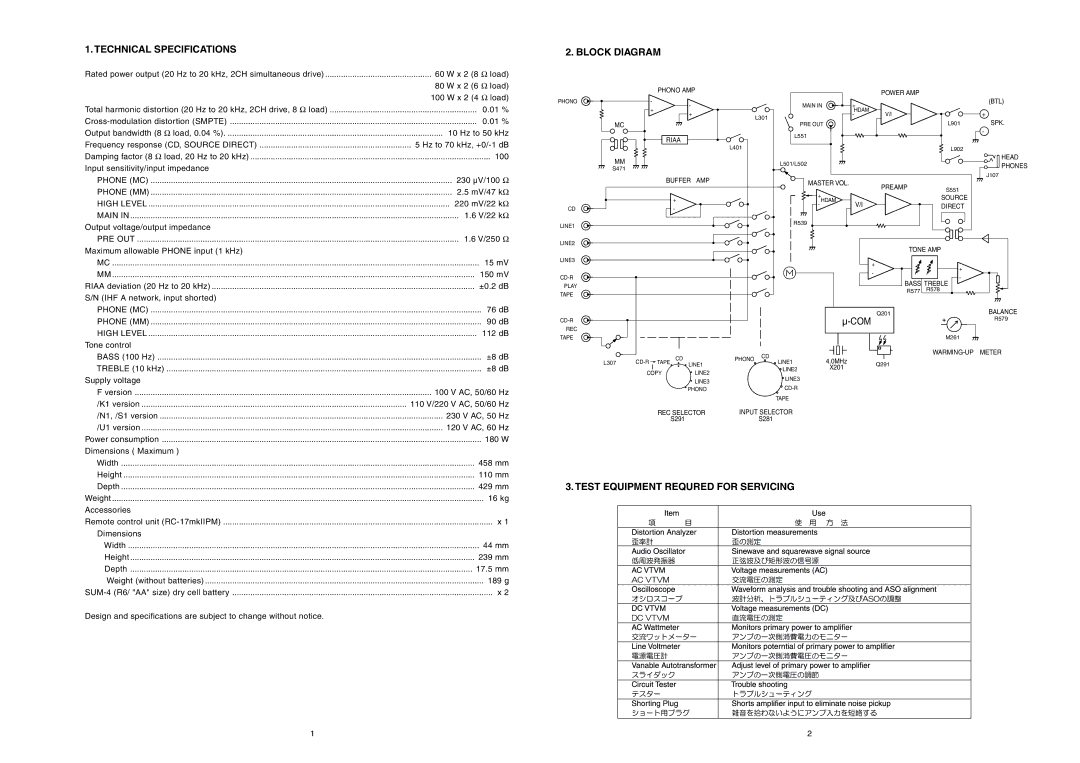 Marantz PM-17SA technical specifications Technical Specifications Block Diagram, Test Equipment Requred for Servicing, S291 