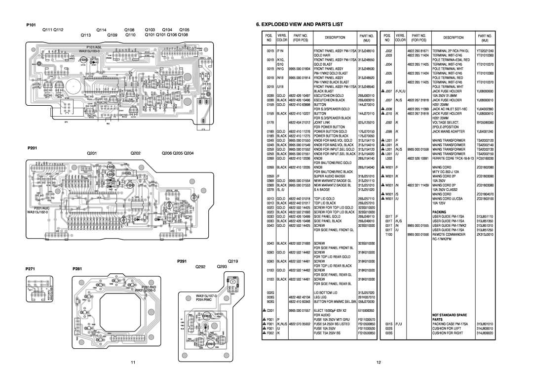 Marantz PM-17SA technical specifications Exploded View And Parts List, P101, P201, P291, P271, P281, Q292, Q293 