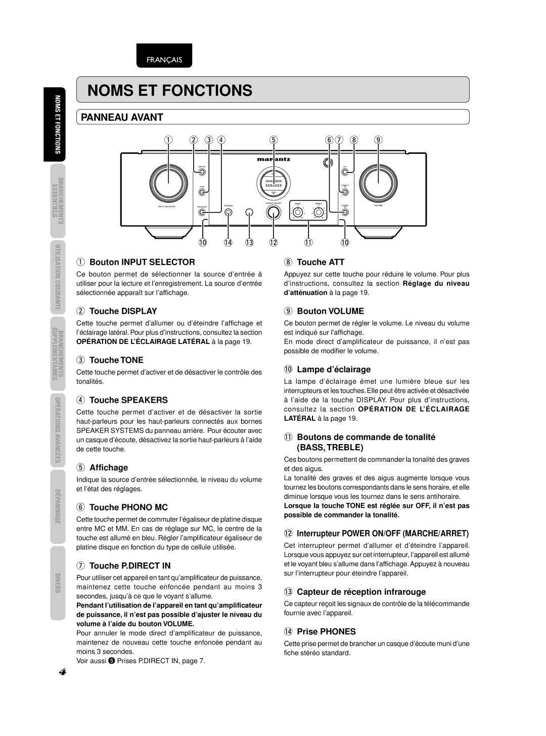 Marantz PM-KI-PEARL, 541110236030M manual Noms ET Fonctions, Panneau Avant 