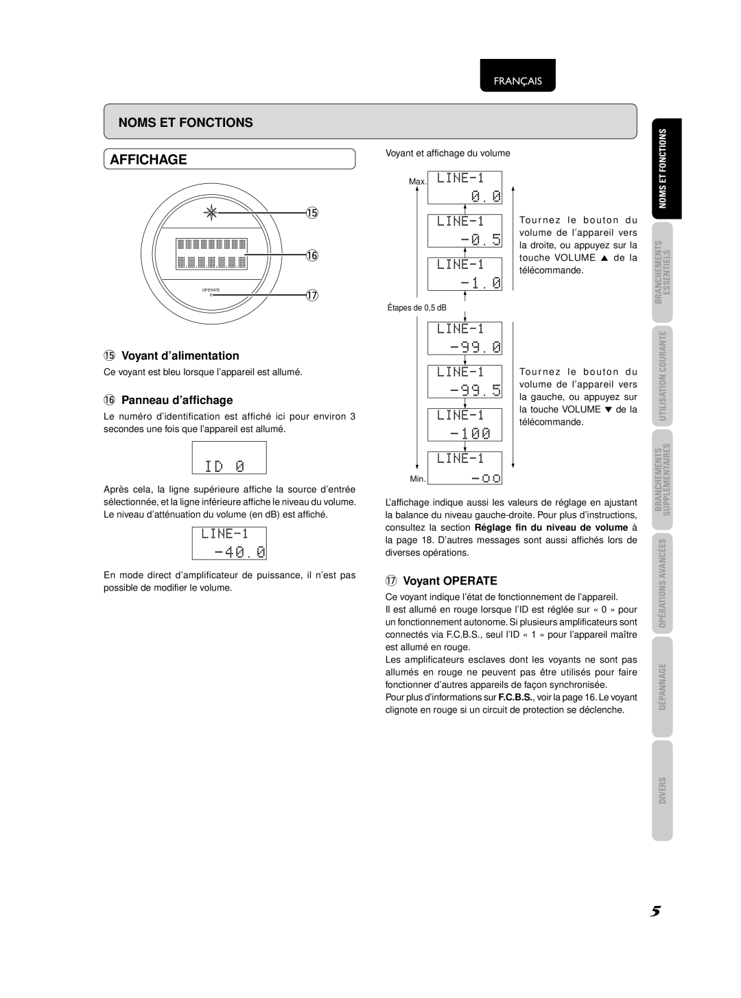 Marantz 541110236030M manual Affichage, Voyant d’alimentation, Panneau d’affichage, Voyant Operate, Noms ET Fonctions 