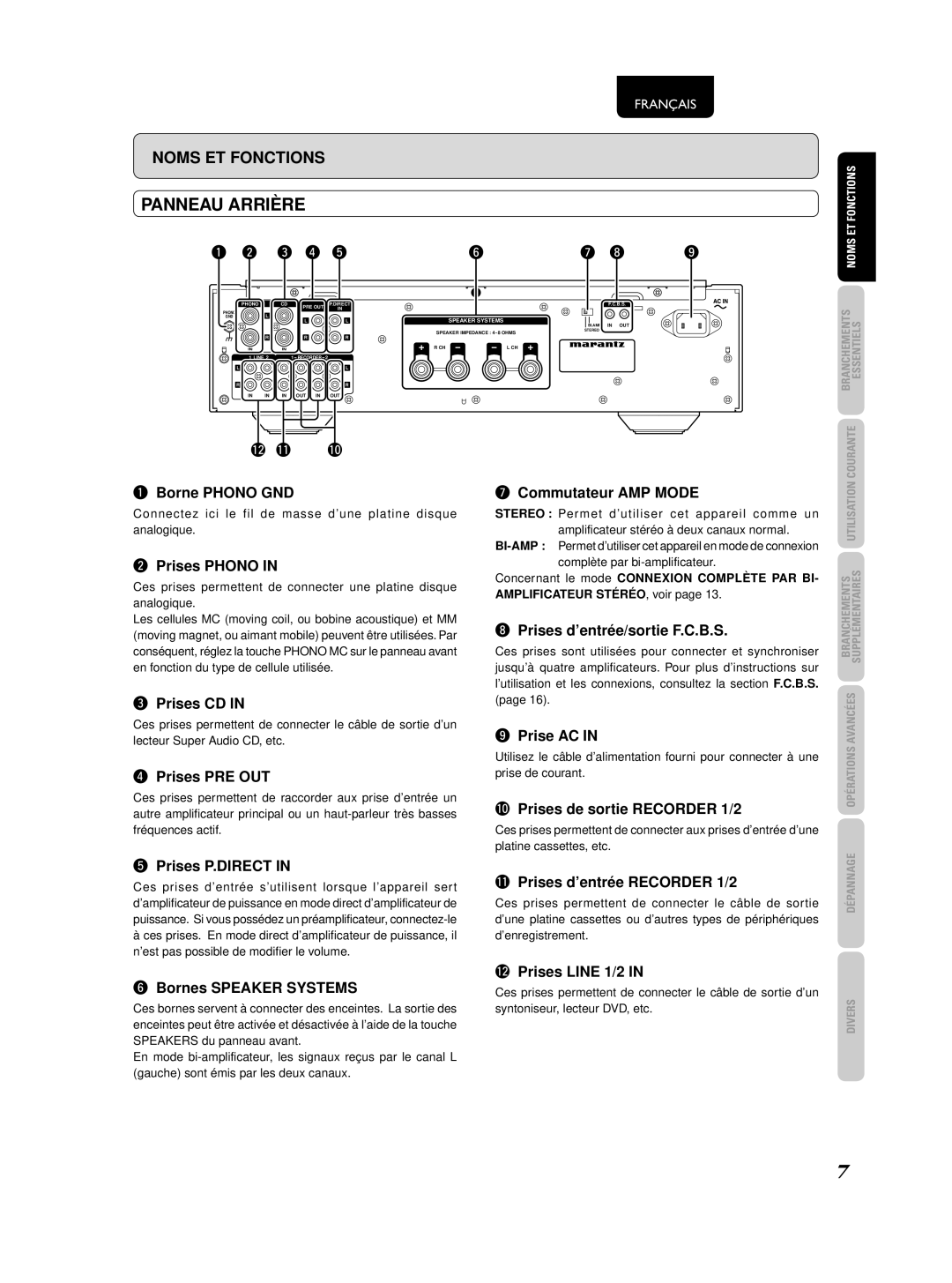 Marantz 541110236030M, PM-KI-PEARL manual Panneau Arrière 