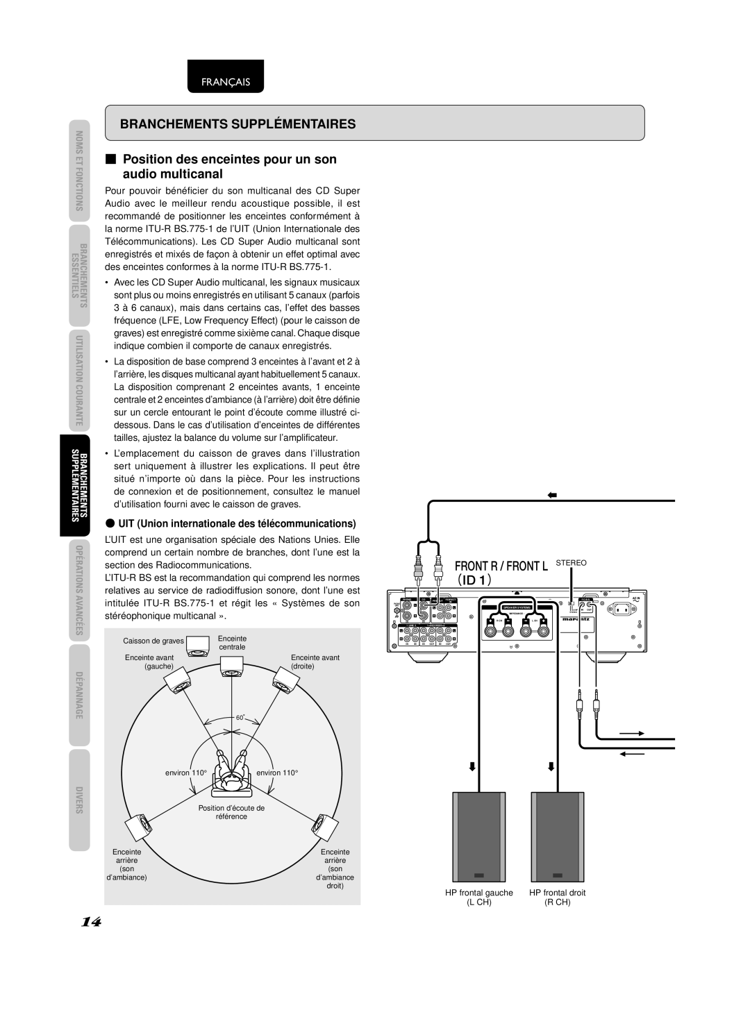 Marantz PM-KI-PEARL Position des enceintes pour un son audio multicanal, ¶ UIT Union internationale des télécommunications 