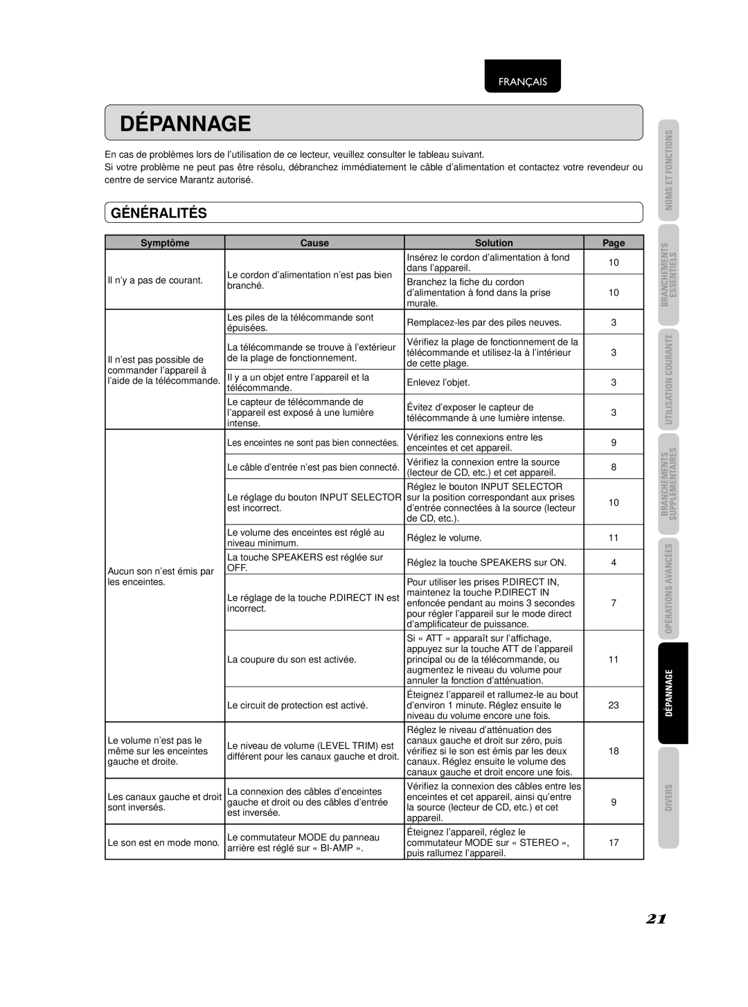 Marantz 541110236030M, PM-KI-PEARL manual Dépannage, Généralités 