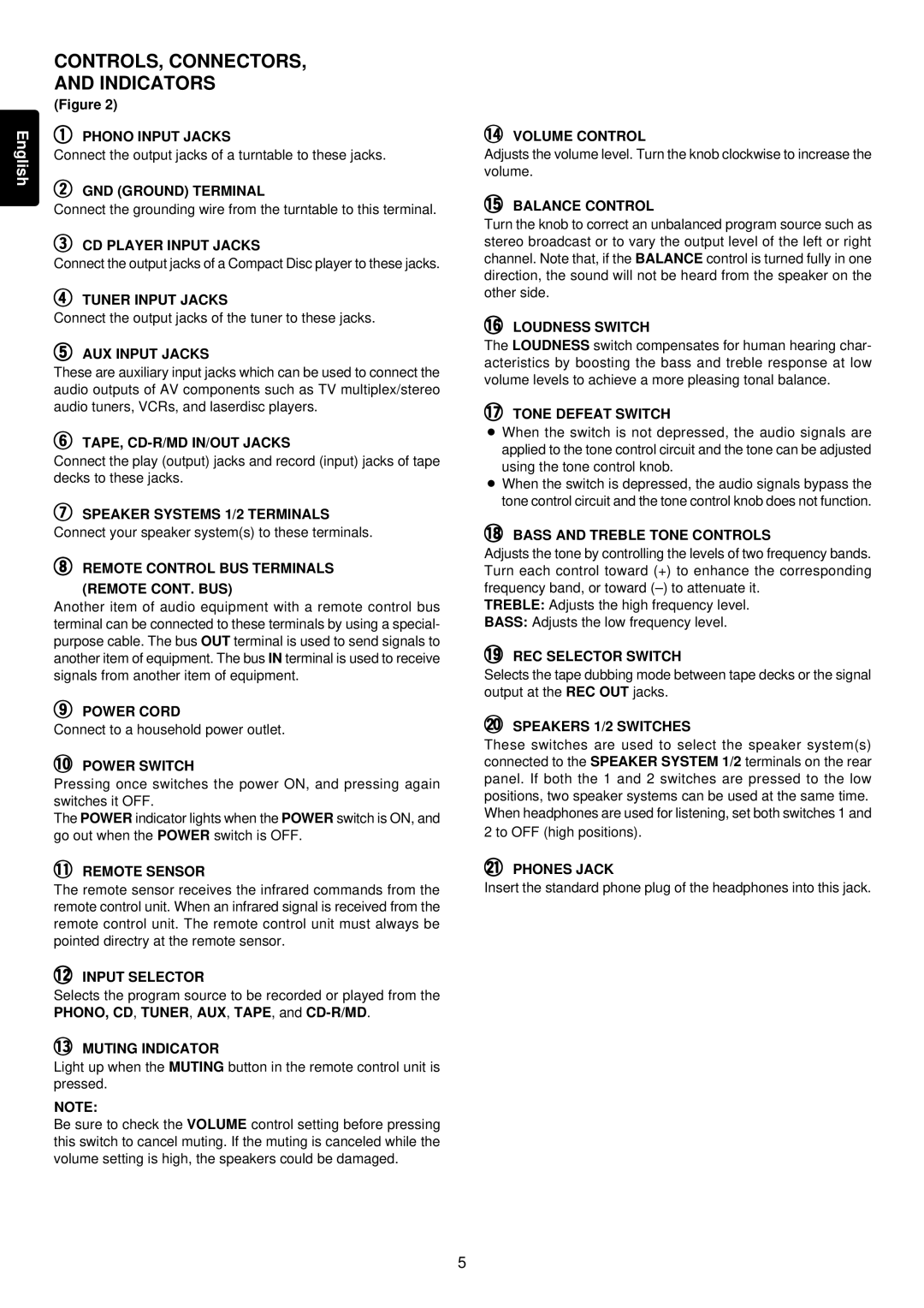 Marantz PM4000 manual CONTROLS, Connectors Indicators 