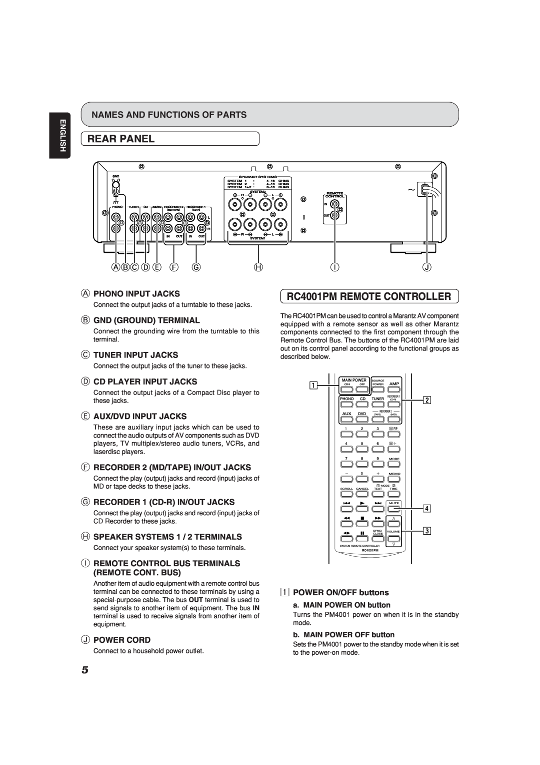Marantz PM4001OSE manual RC4001PM REMOTE CONTROLLER, Names And Functions Of Parts, Abc D E F G, Rear Panel 