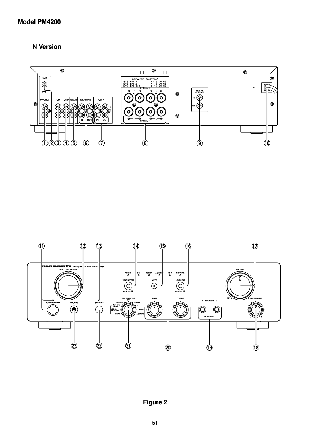 Marantz manual Model PM4200 N Version, qwertyuL 
