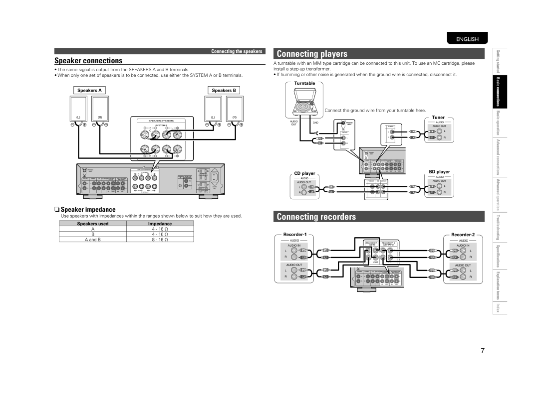 Marantz PM5004 manual Connecting players, Connecting recorders, Speaker connections, NSpeaker impedance 