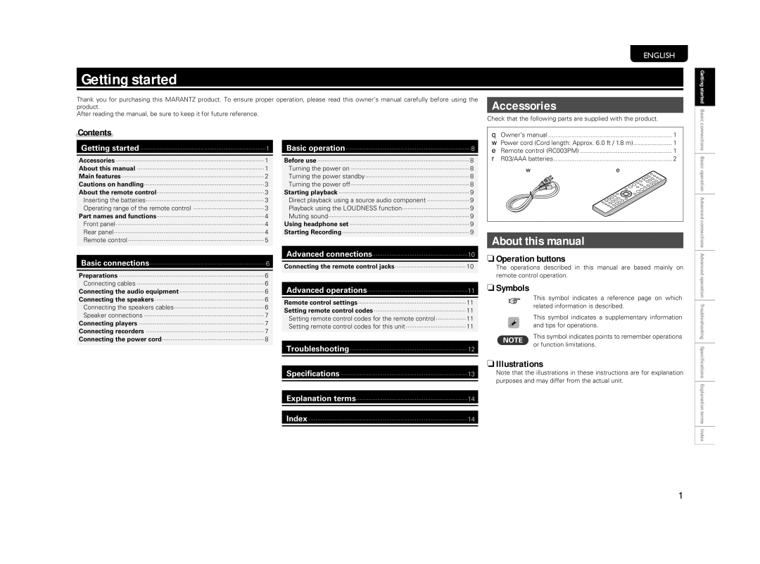 Marantz PM5004 Getting started, Accessories, About this manual 