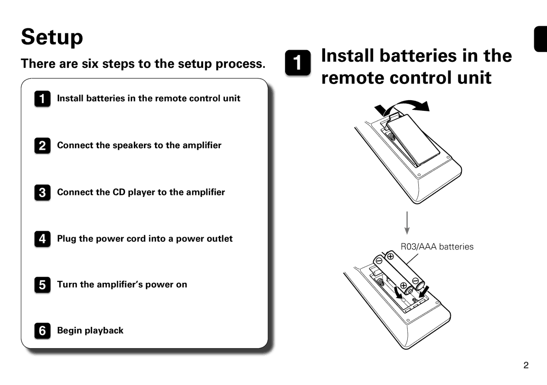 Marantz PM5005 quick start Setup, There are six steps to the setup process 