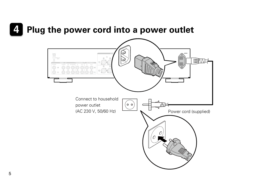 Marantz PM5005 quick start Plug the power cord into a power outlet 