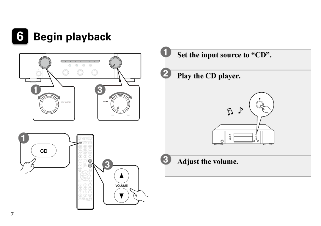 Marantz PM5005 quick start Begin playback 