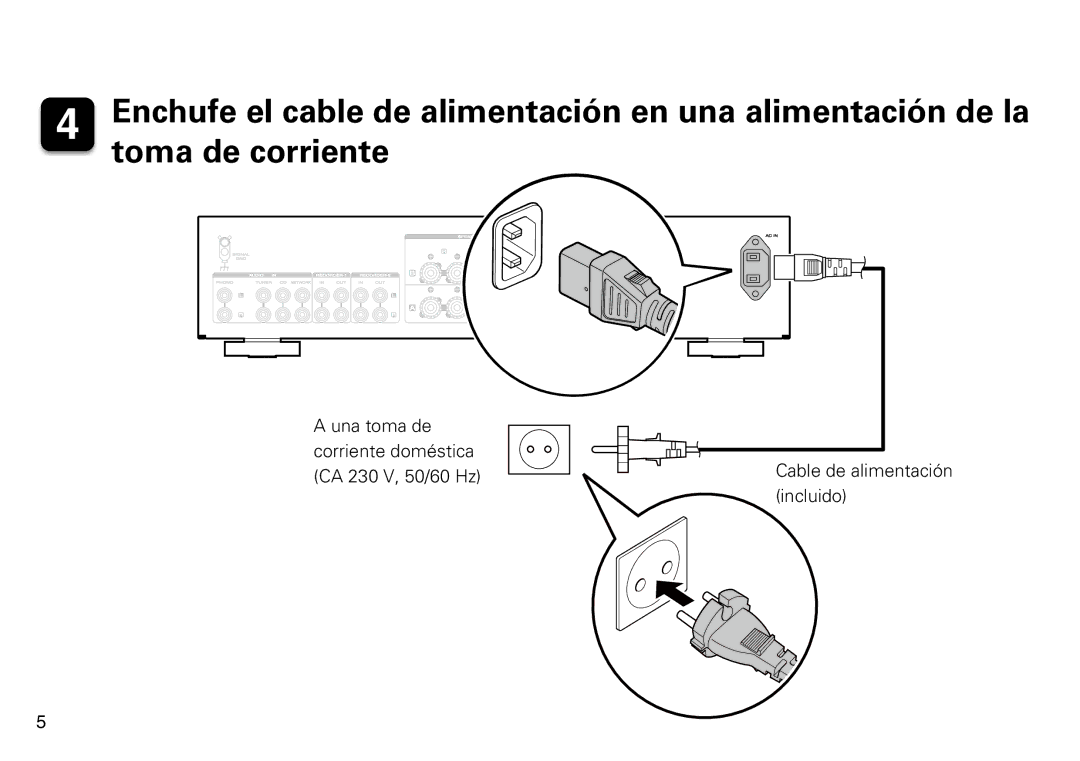 Marantz PM5005 quick start Toma de corriente 