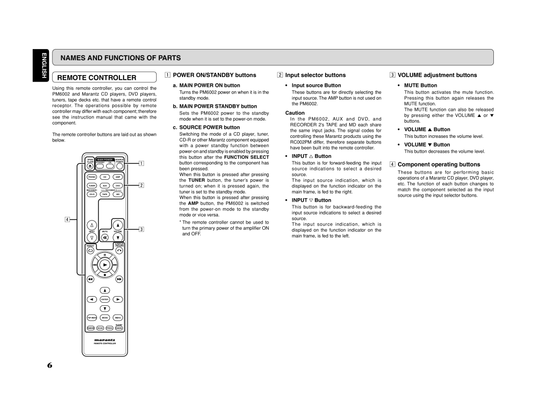 Marantz PM6002 manual Names and Functions of Parts Remote Controller, Volume adjustment buttons 