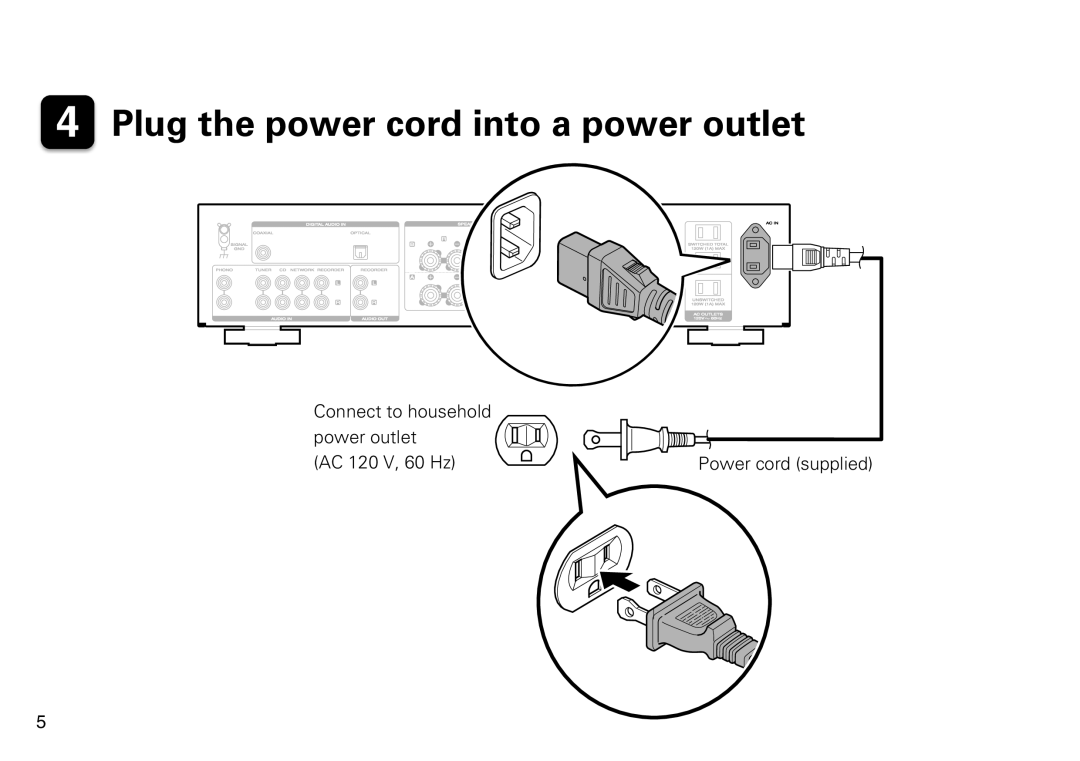 Marantz PM6005 manual Plug the power cord into a power outlet 