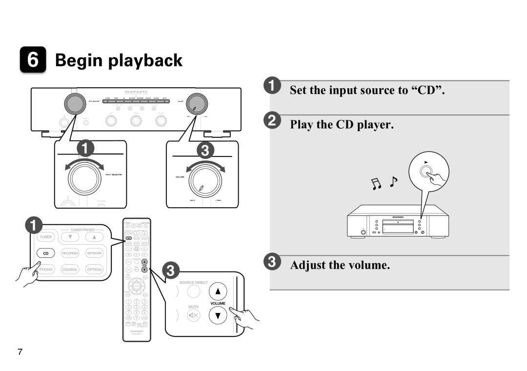 Marantz PM6005 manual Begin playback 