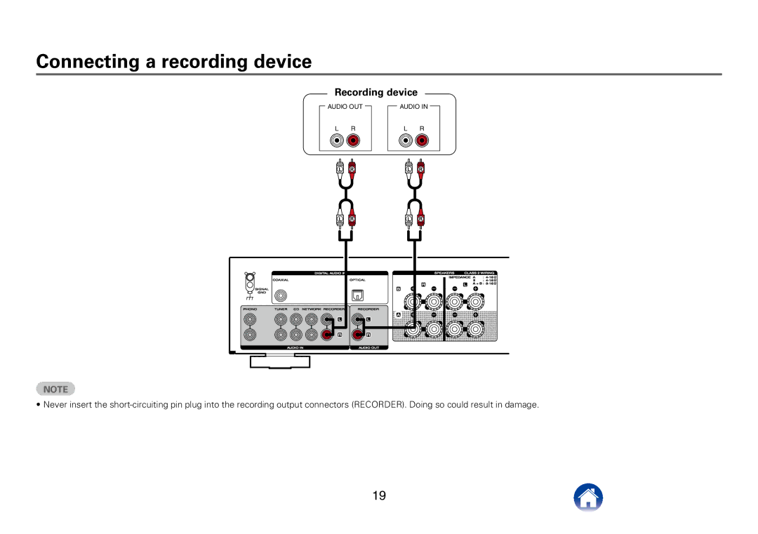 Marantz PM6005 appendix Connecting a recording device, Recording device 