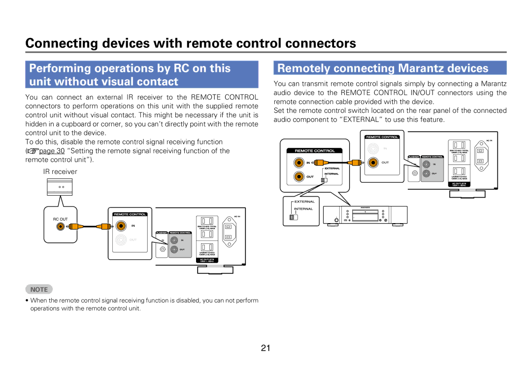 Marantz PM6005 appendix Connecting devices with remote control connectors, Remotely connecting Marantz devices 