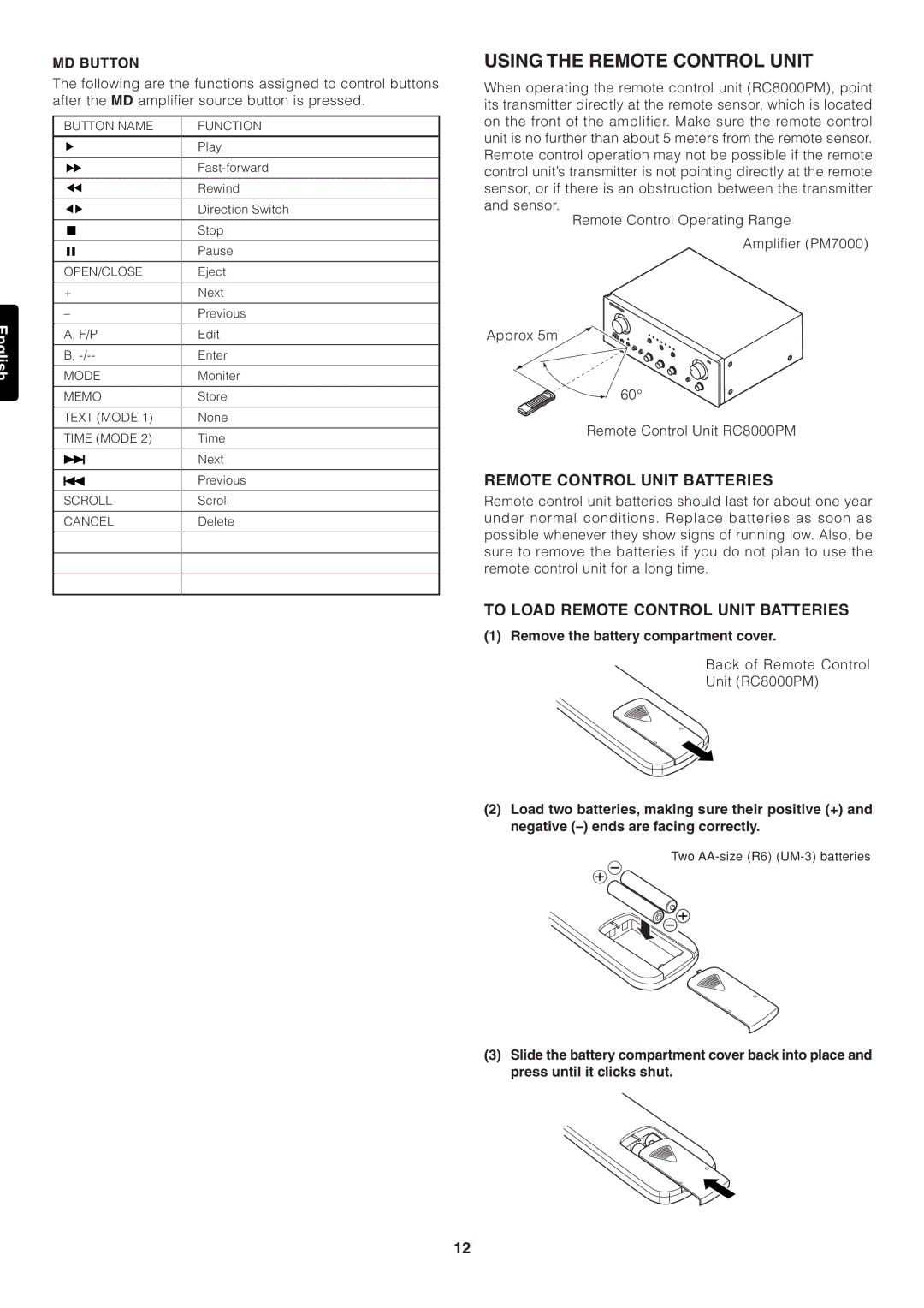 Marantz PM7000 manual Using the Remote Control Unit, To Load Remote Control Unit Batteries, MD Button 