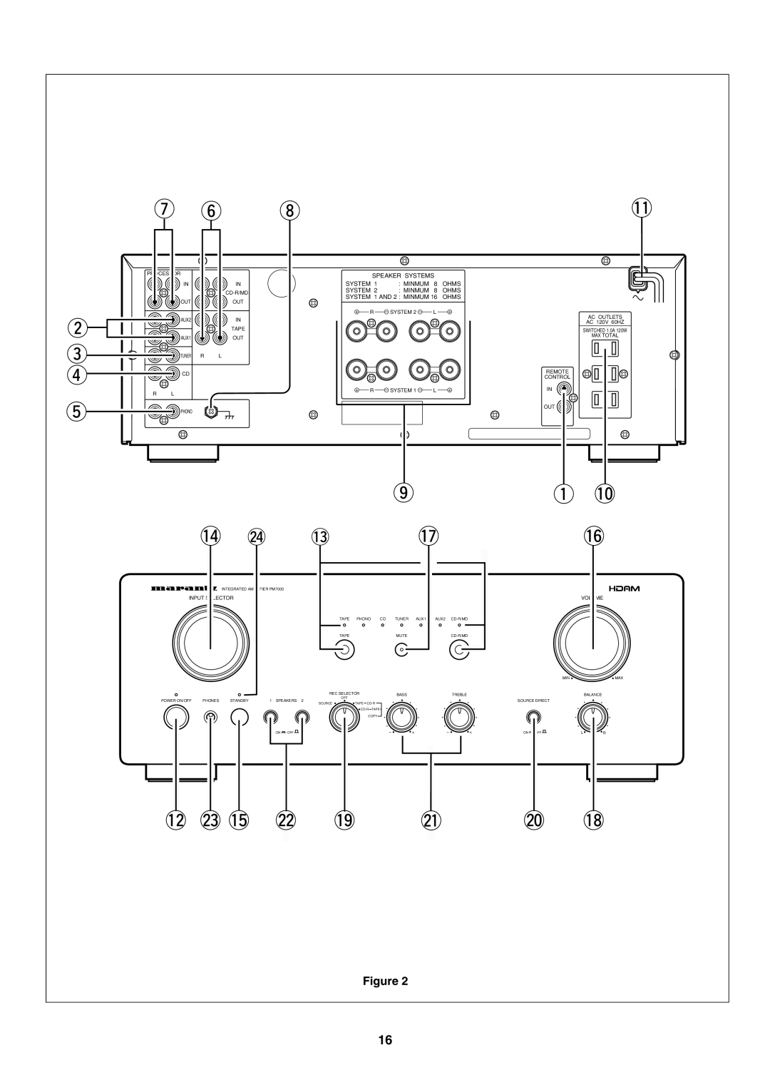 Marantz PM7000 manual @3!5 @2 !9 @0 !8 