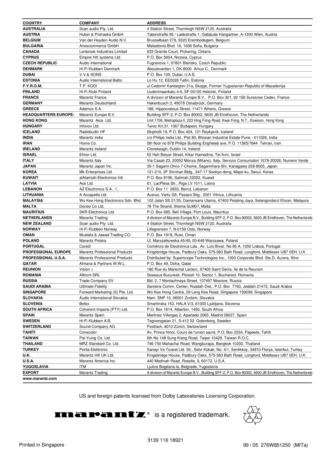 Marantz PM7000 manual Is a registered trademark 