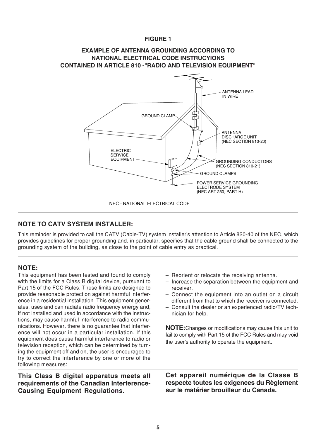 Marantz PM7000 manual NEC National Electrical Code 