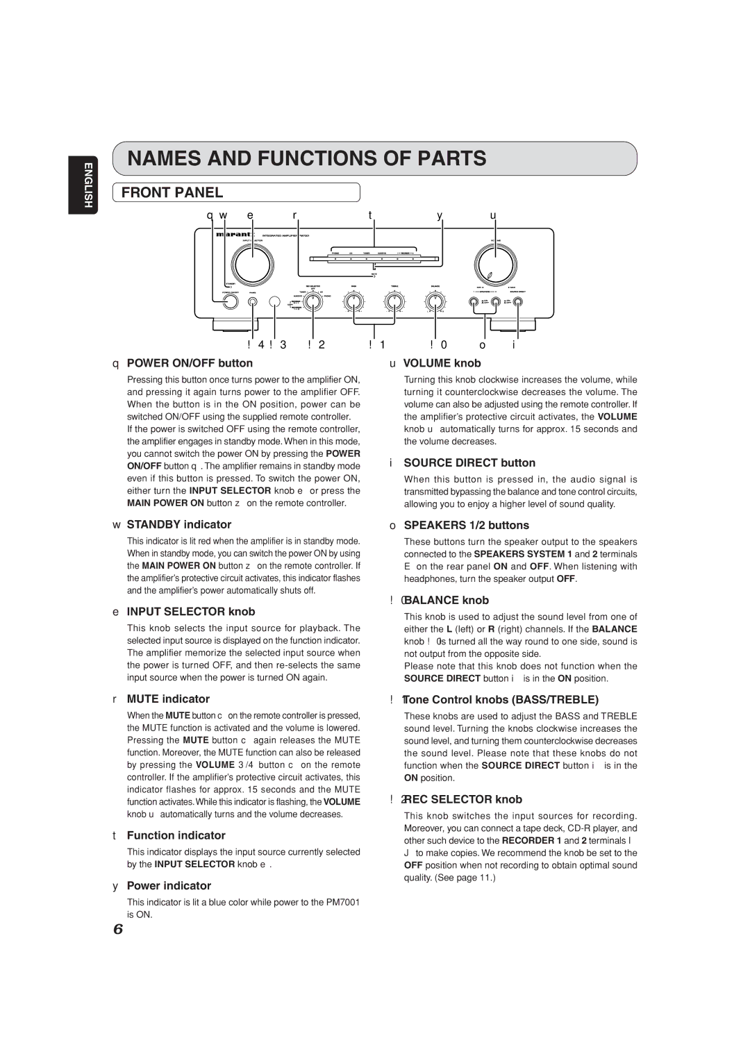 Marantz PM7001 manual Names and Functions of Parts, Front Panel 