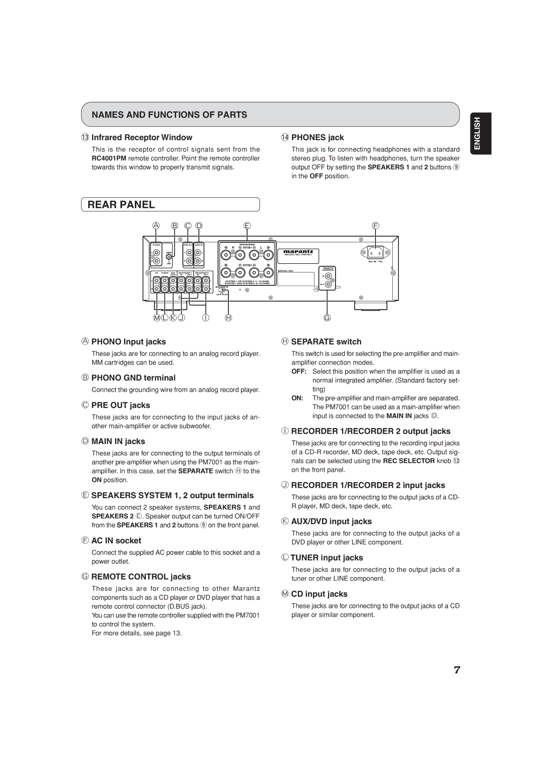 Marantz PM7001 manual Rear Panel 