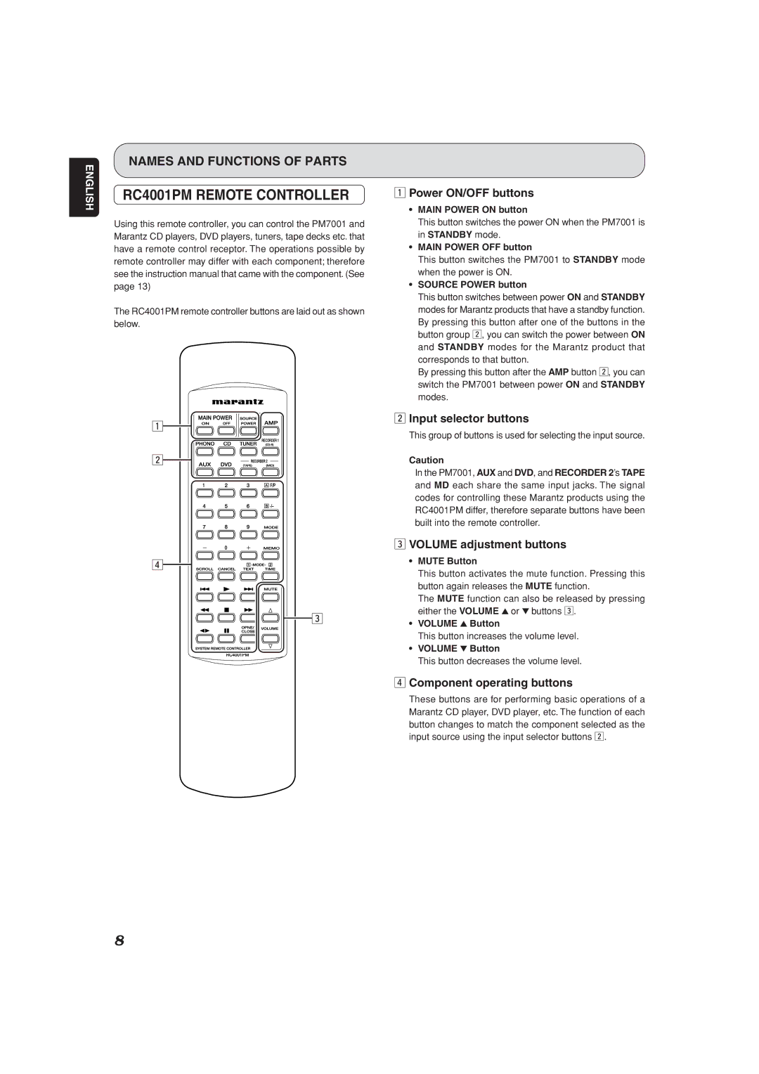 Marantz PM7001 manual Power ON/OFF buttons, Input selector buttons, Volume adjustment buttons 