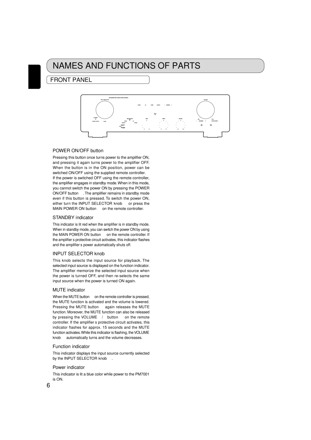 Marantz PM7001KI manual Names and Functions of Parts, Front Panel 