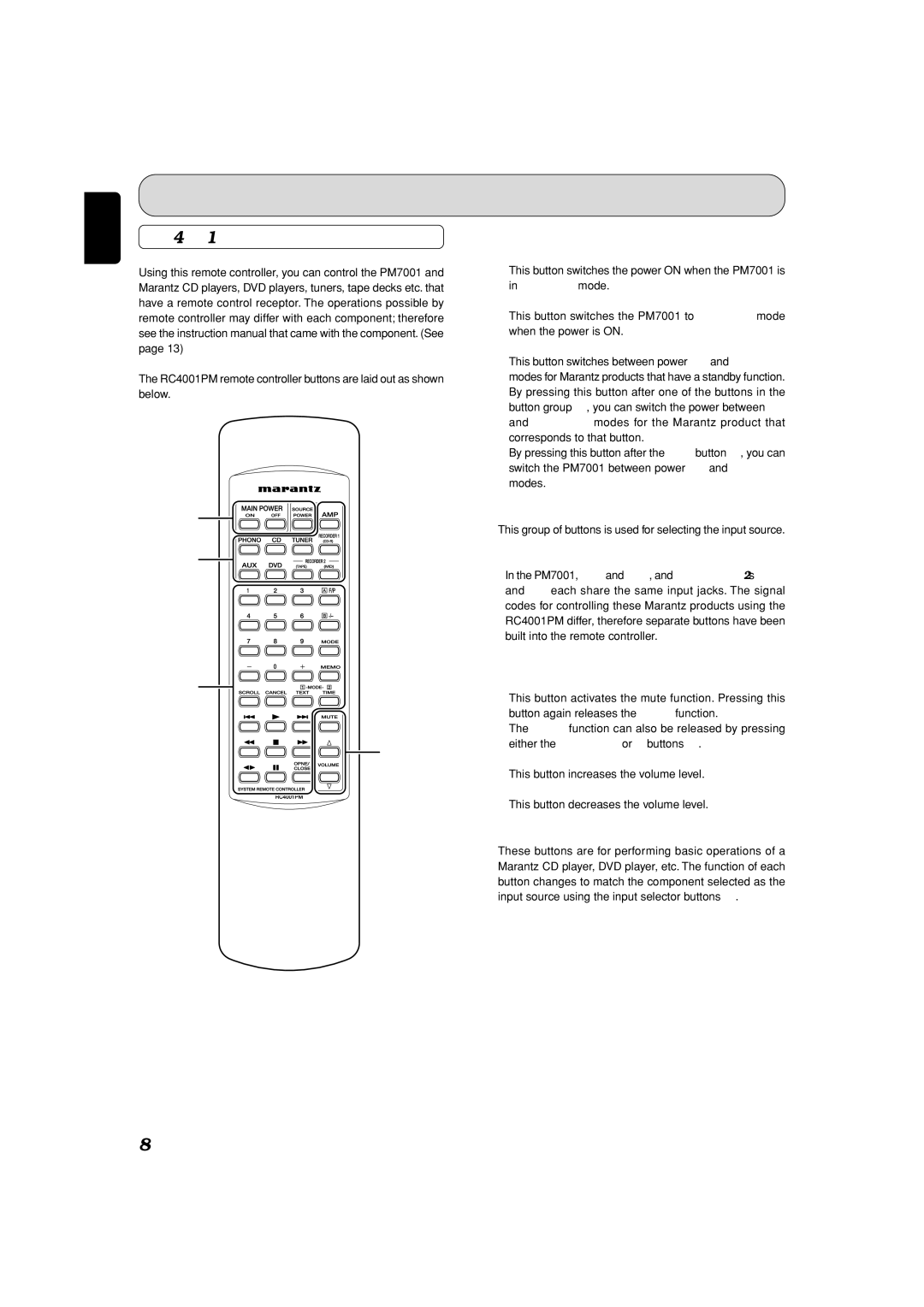 Marantz PM7001KI Power ON/OFF buttons, Input selector buttons, Volume adjustment buttons, Component operating buttons 
