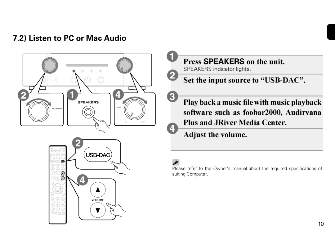 Marantz PM7005 quick start Listen to PC or Mac Audio 