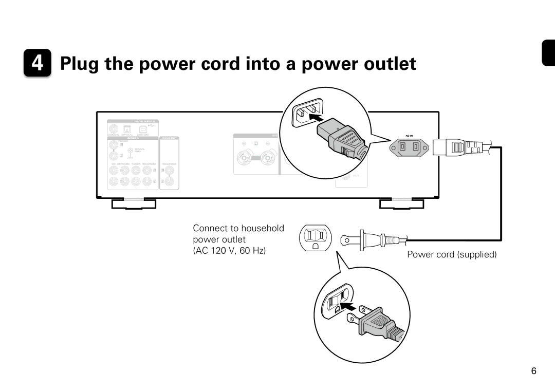 Marantz PM7005 quick start Plug the power cord into a power outlet 