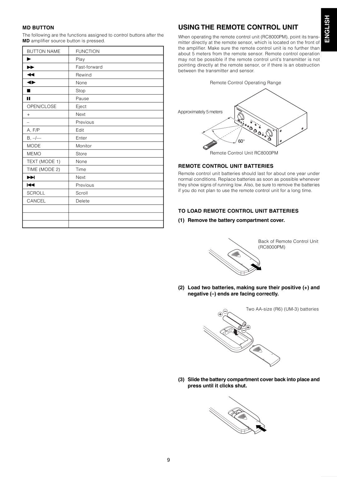 Marantz PM7200 manual Using the Remote Control Unit, MD Button, Remote Control Unit Batteries 