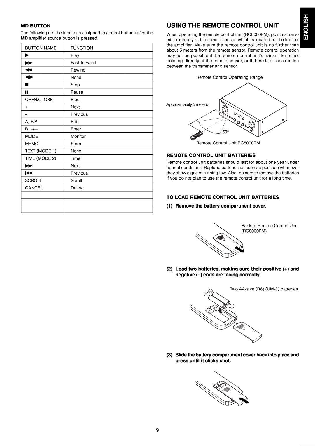 Marantz PM7200 manual Using The Remote Control Unit, Deutsch, Italiano, Português, English, Español, Dansk, Svenska 