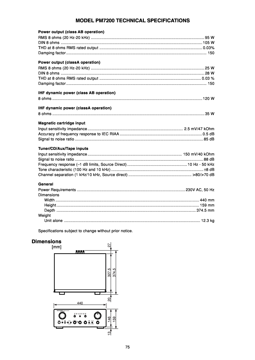 Marantz manual MODEL PM7200 TECHNICAL SPECIFICATIONS, Dimensions 