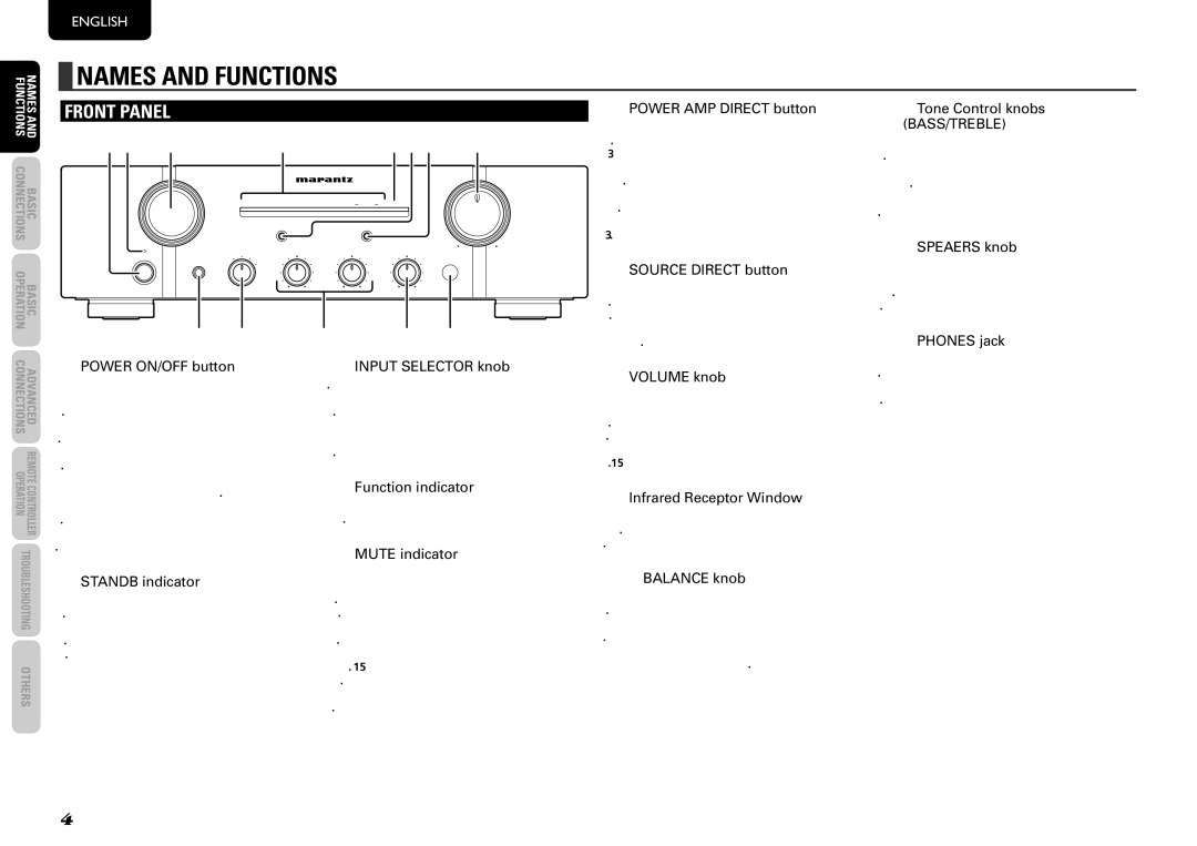 Marantz PM8003 manual Names aNd FuNctioNs, FroNt paNel 