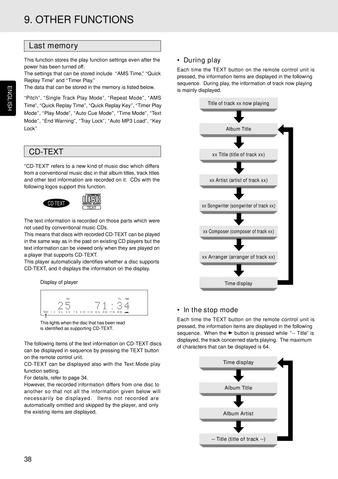 Marantz PMD325 manual Other Functions, Last memory, During play, Stop mode 