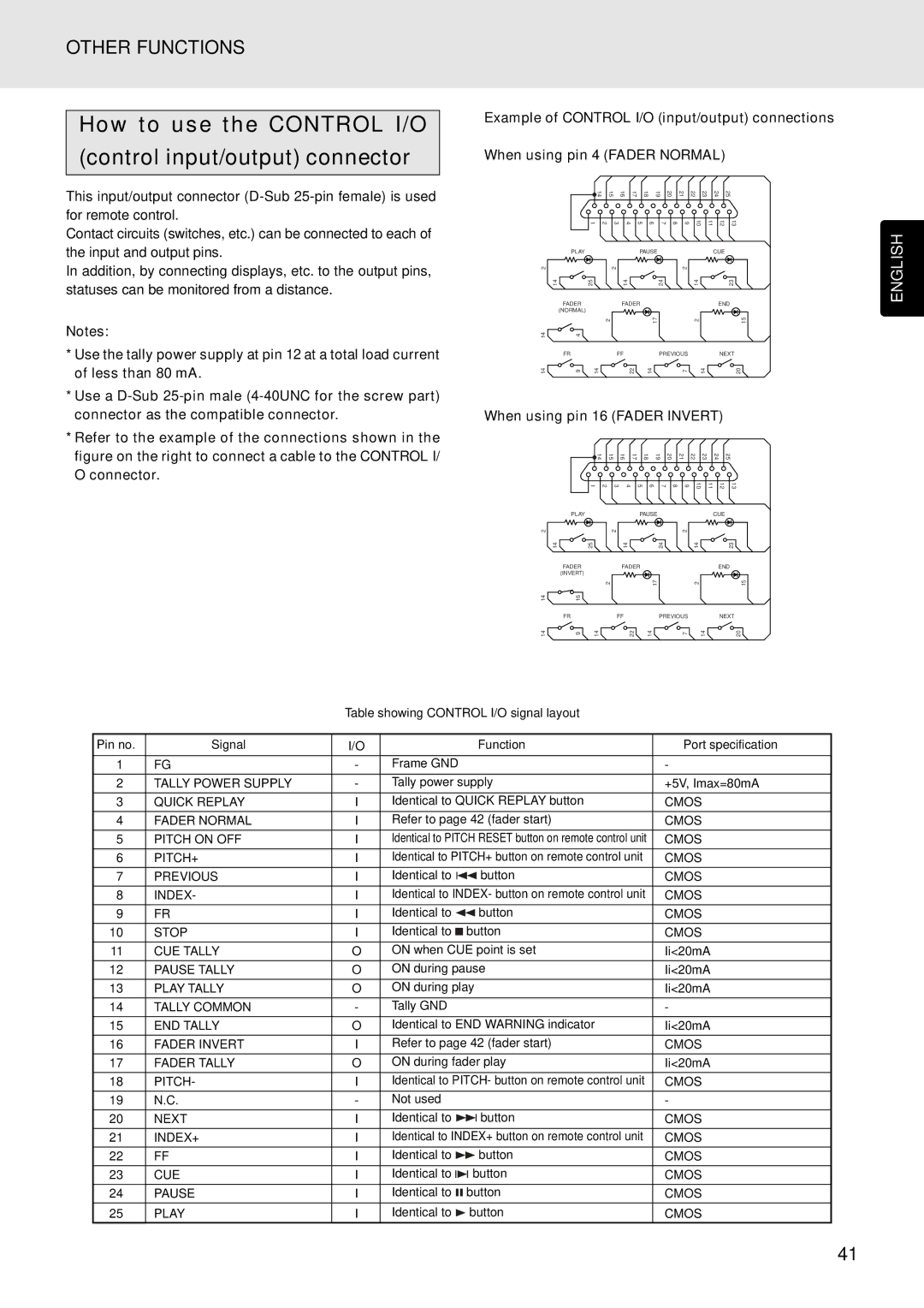 Marantz PMD325 manual How to use the Control I/O Control input/output connector, When using pin 16 Fader Invert 