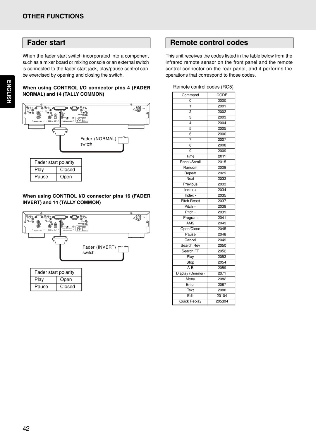 Marantz PMD325 manual Fader start, Remote control codes 