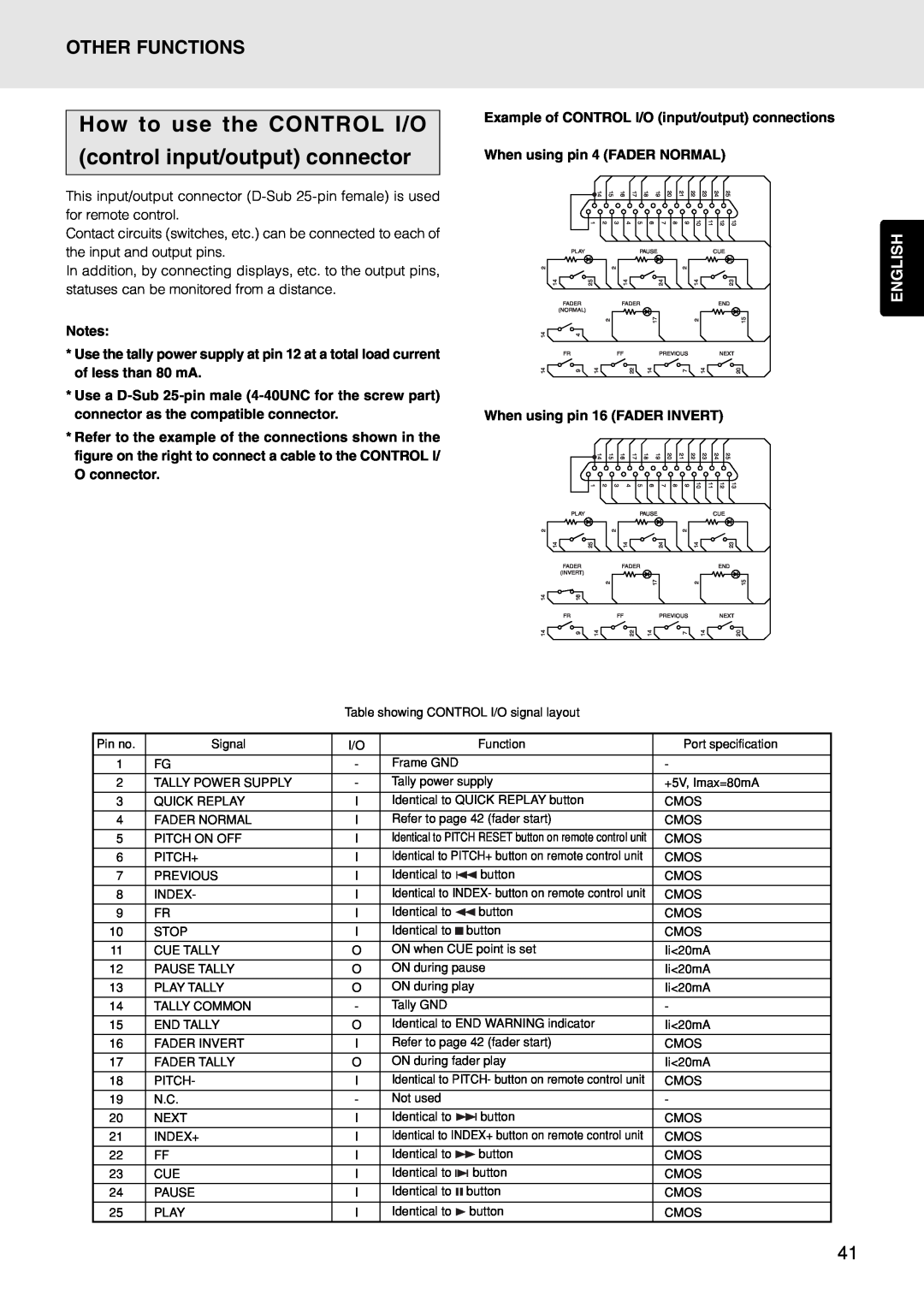 Marantz PMD325 manual How to use the CONTROL I/O, control input/output connector, Other Functions, English 